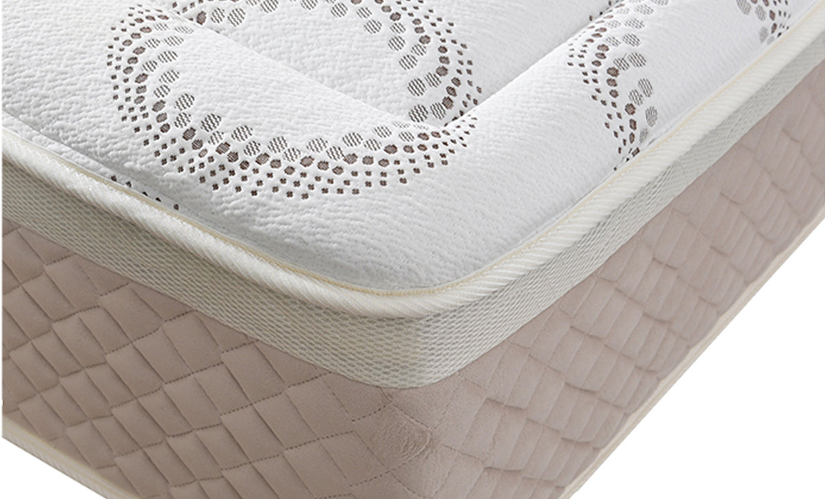Camellia Mattress – 31 cm (Memory Foam Pocket Spring Mattress) 10