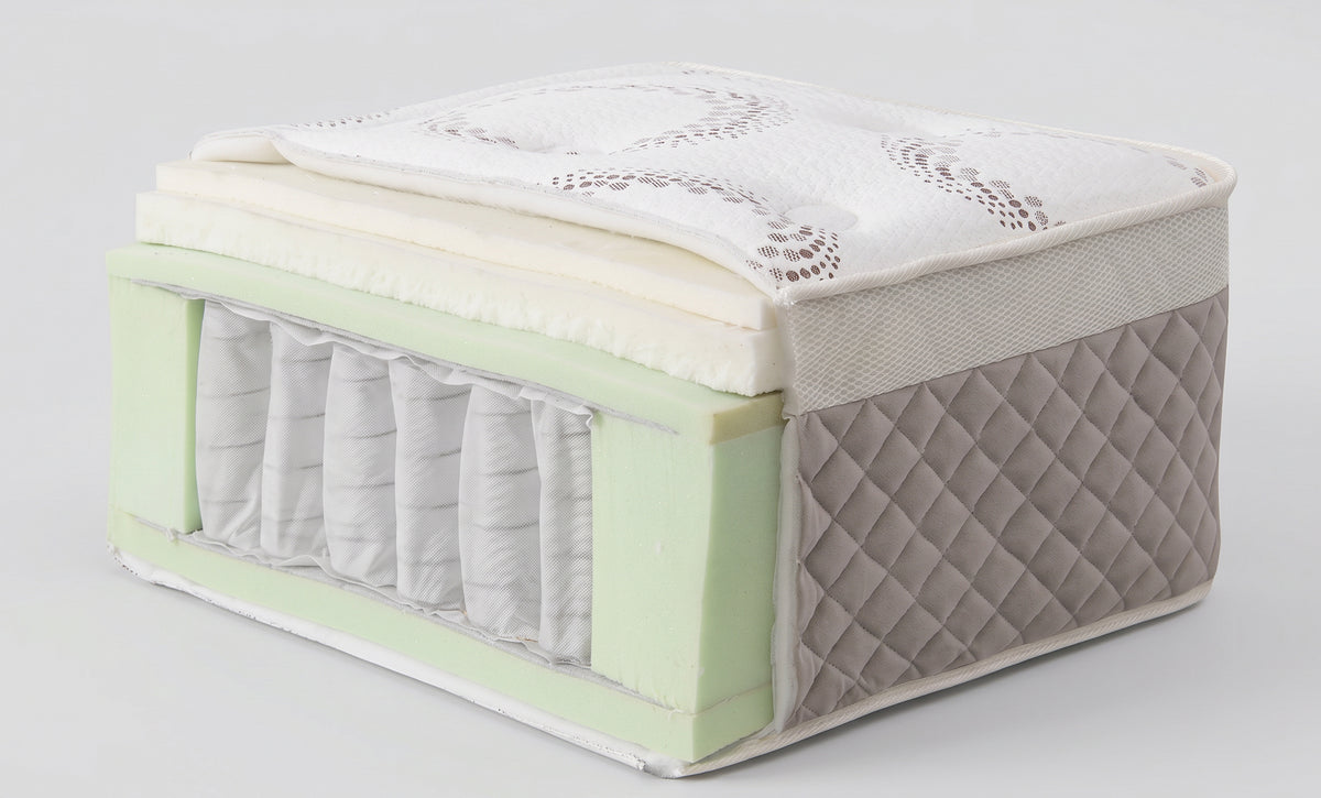 Camellia Mattress – 31 cm (Memory Foam Pocket Spring Mattress)
