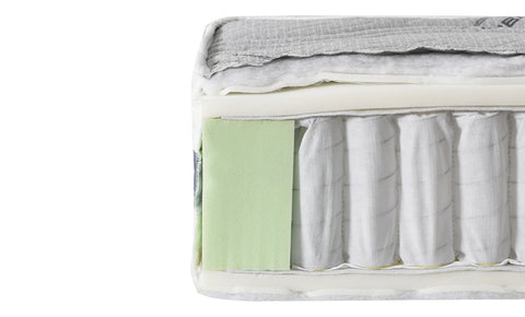 مرتبة كمفورت إنرجي 26 سم - kabbanifurniture