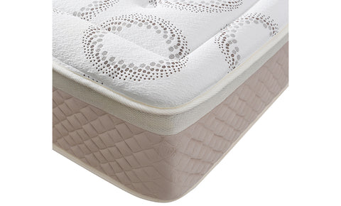 مرتبة كاميليا 31 سم - kabbanifurniture