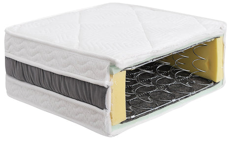 مرتبة لي لي 25 سم (وجه صيفي و وجه شتوي) - kabbanifurniture