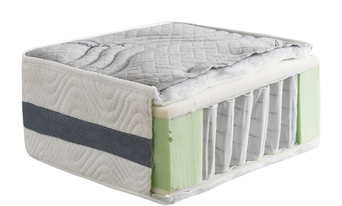 مرتبة كمفورت إنرجي 26 سم - kabbanifurniture