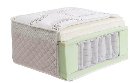 مرتبة كاميليا 31 سم - kabbanifurniture