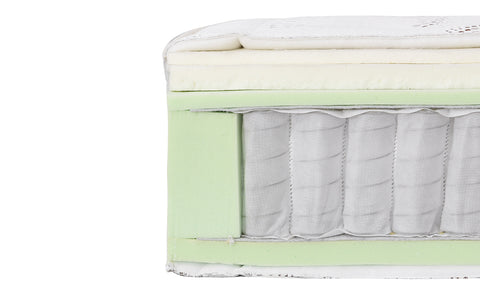 مرتبة كاميليا 31 سم - kabbanifurniture