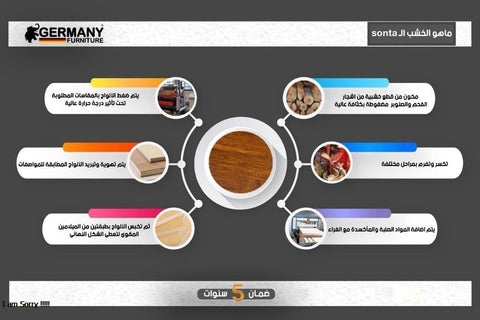 غرفة سفرة فيينا - kabbanifurniture
