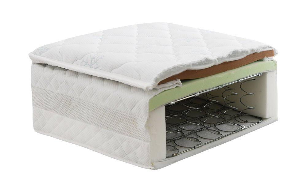 مرتبة آيس بلس 28 سم - kabbanifurniture