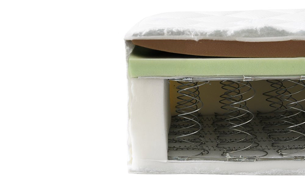 مرتبة آيس بلس 28 سم - kabbanifurniture