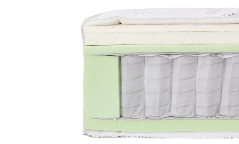 مرتبة كاميليا 31 سم - kabbanifurniture