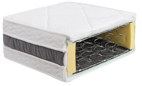 مرتبة لي لي 25 سم (وجه صيفي و وجه شتوي) - kabbanifurniture