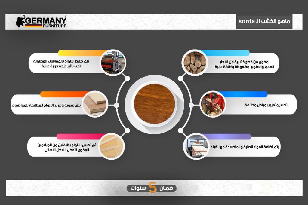 غرفة نوم كابرس شبابي - kabbanifurniture